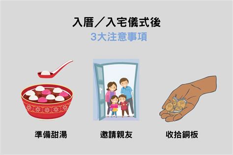 入宅六樣|現代入厝儀式懶人包 簡單入宅儀式/入宅禁忌習俗/入厝。